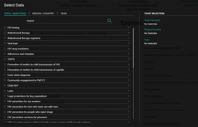 A new website that enables people to identify national laws and policies related to the AIDS response has been launched by UNAIDS.