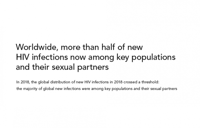 Worldwide, more than half of new HIV infections now among key populations and their sexual partners