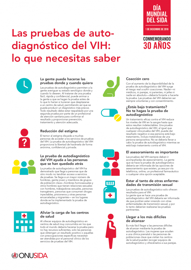 Las pruebas de autodiagnóstico del VIH: lo que necesitas saber