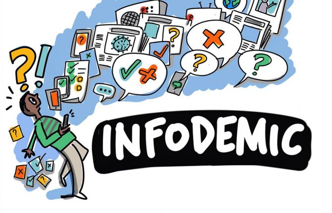 Infodemic Management: promoting healthy behaviors in the time of COVID-19 and mitigating harm from misinformation and disinformation. Credit: WHO