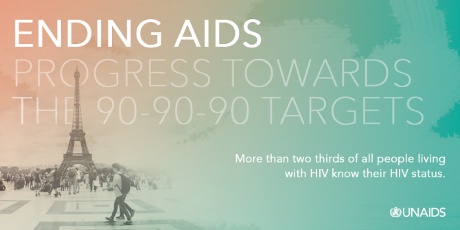 EndingAIDS_HIV_status.png