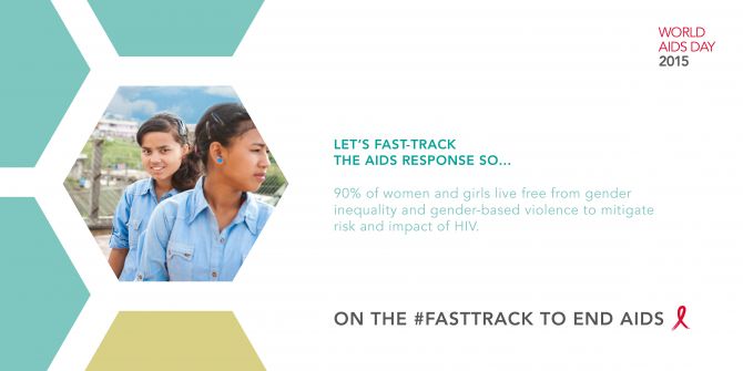 Let’s fast-track the AIDS response so... 90% of women and girls live free from gender inequality and gender-based violence to mitigate risk and impact of HIV