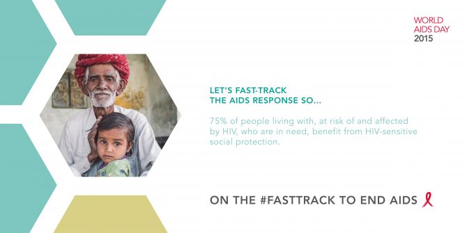 Let’s fast-track the AIDS response so... 75% of people living with, at risk of and affected by HIV, who are in need, benefit from HIV-sensitive social protection