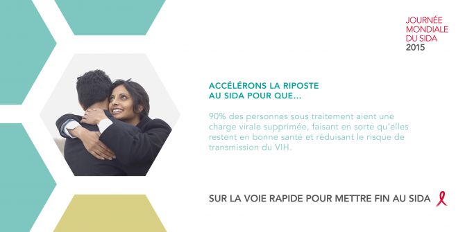 Accélerons la riposte au sida pour que 90% des personnes sous traitement aient une charge virale supprimée, faisant en sorte qu'elles restent en bonne santé et réduisant le risque de transmission du VIH